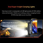 Blackview BV7300 6/256GB Yellow