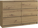 Komoda Malwa M6 120, ruda