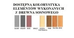 Vaikiška lova Tomi 04 180x80 su šonine apsauga, ruda
